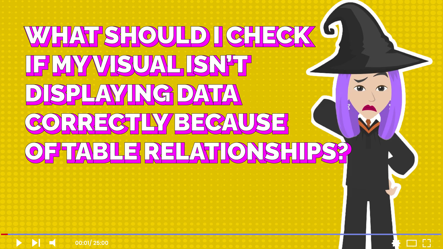 BI-Buddy-3---Thumbnail-v2